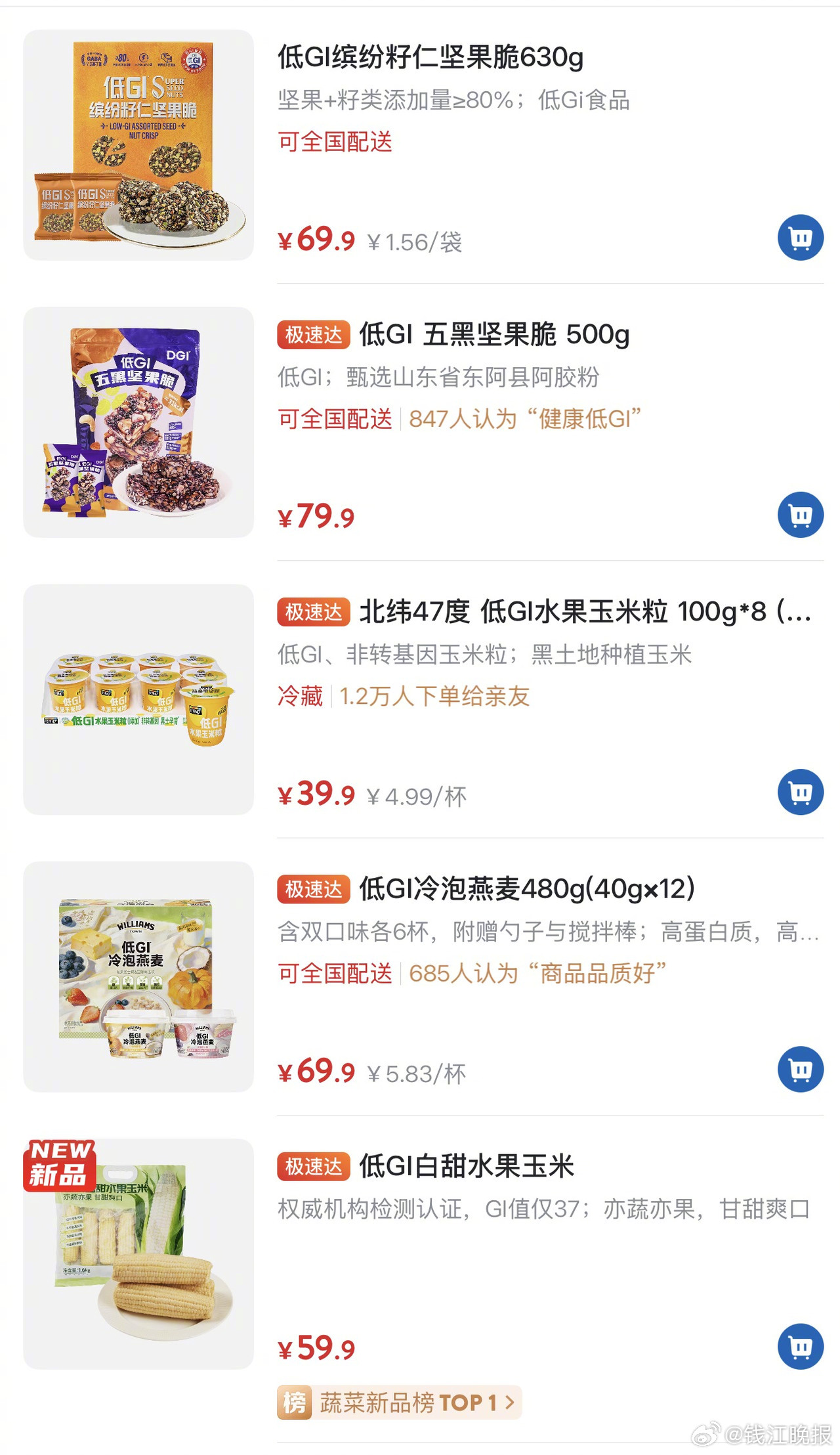 【#低GI食品或是热量炸弹#，专家：GI值只衡量血糖反应，不衡量热量】最近，低G
