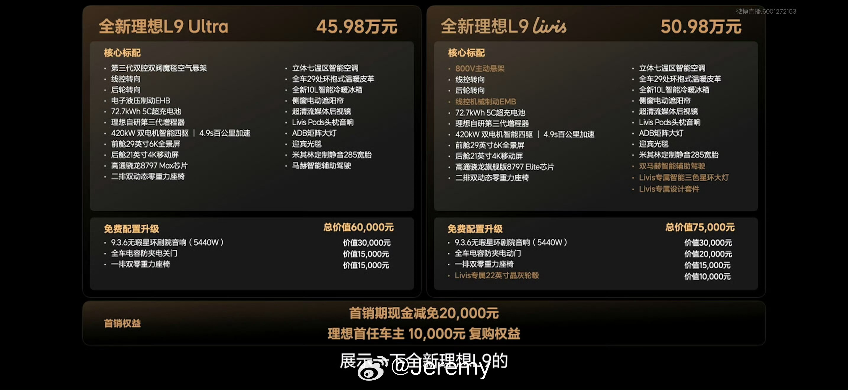 理想L9 Livis叠加首销期优惠和老车主复购优惠以后，群里看到最多的居然是之前