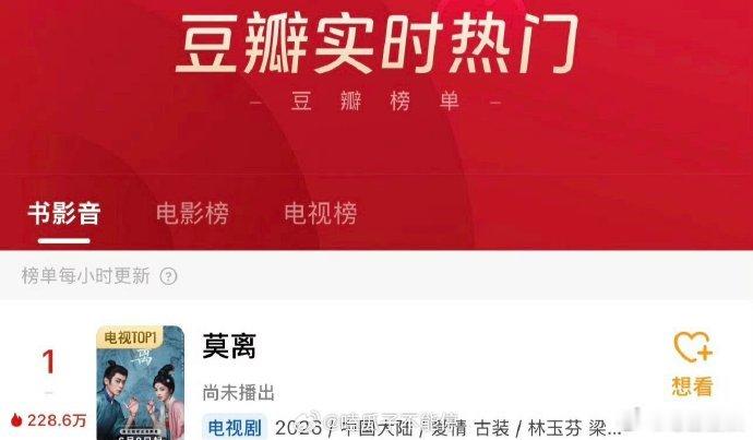 莫离豆瓣第一莫离豆瓣登顶 白鹿《莫离》豆瓣实时热门登顶第一 