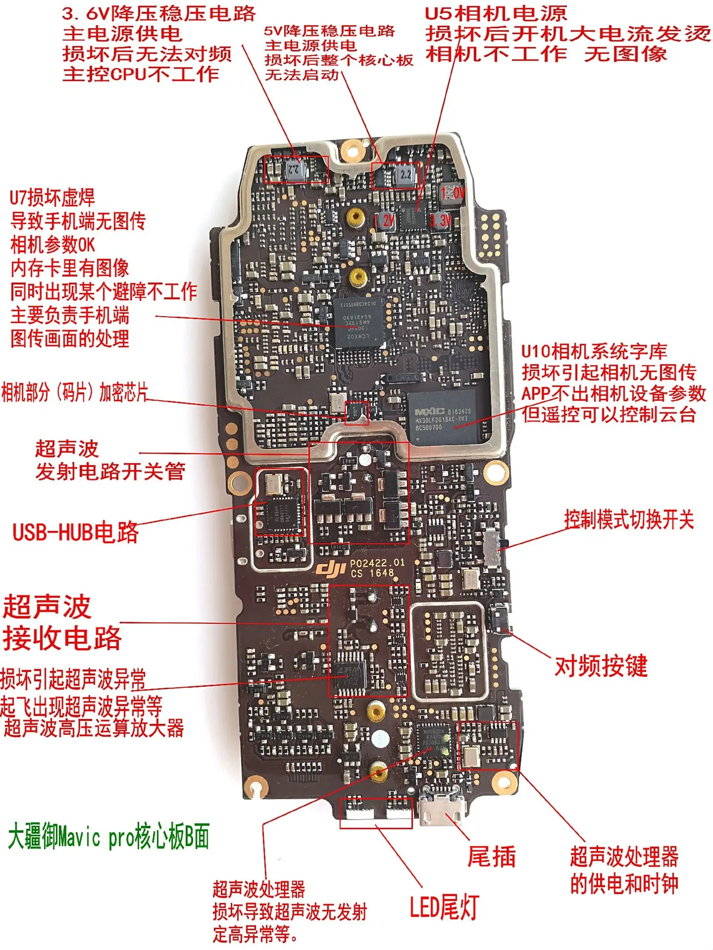无人机考证无人机修理