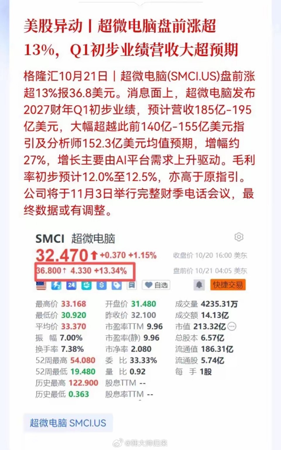 作为全球AI服务器核心厂商之一，超微电脑处在AI算力产业链十分关键的位置。它上游
