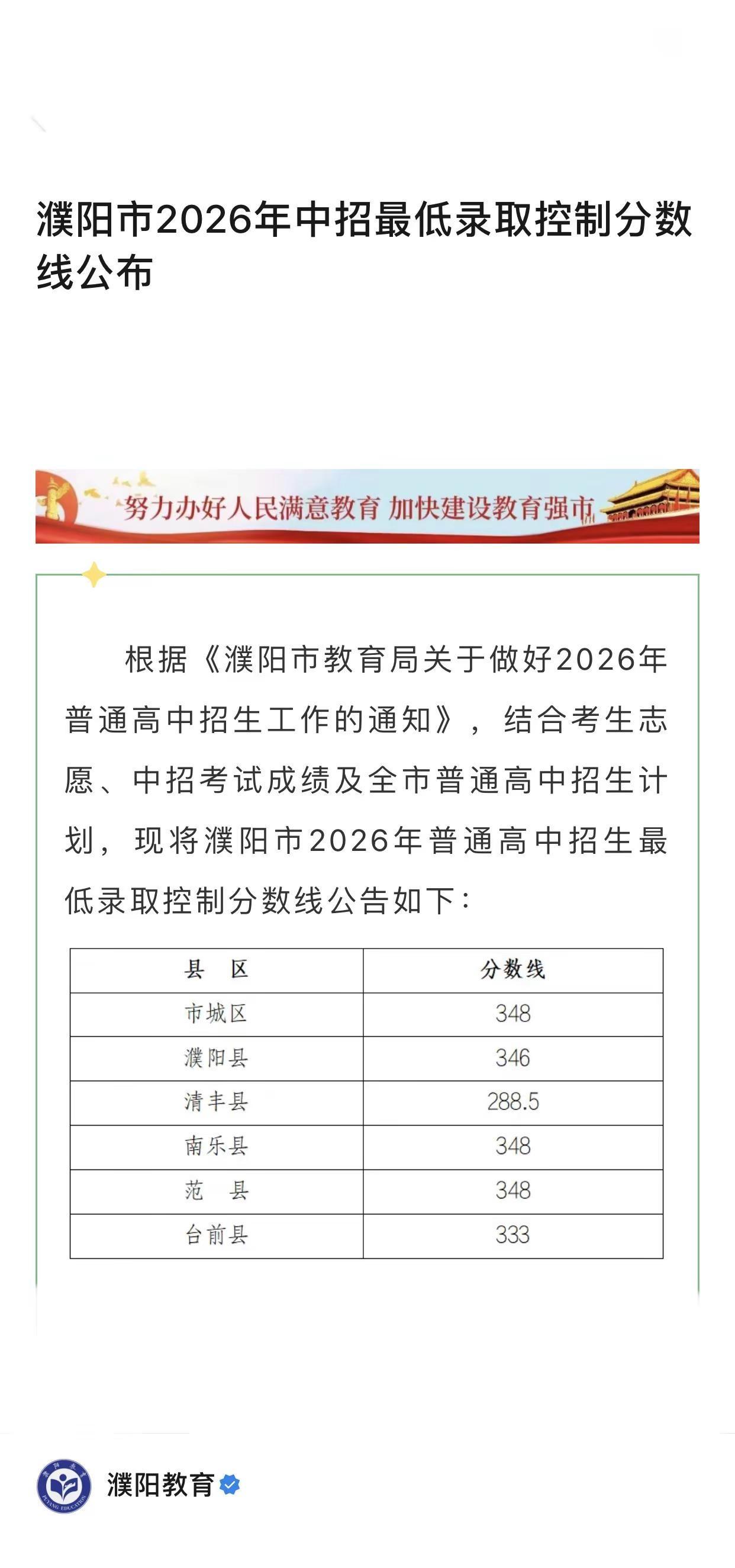 濮阳市2026年中招最低录取控制分数线公布中考录取情况