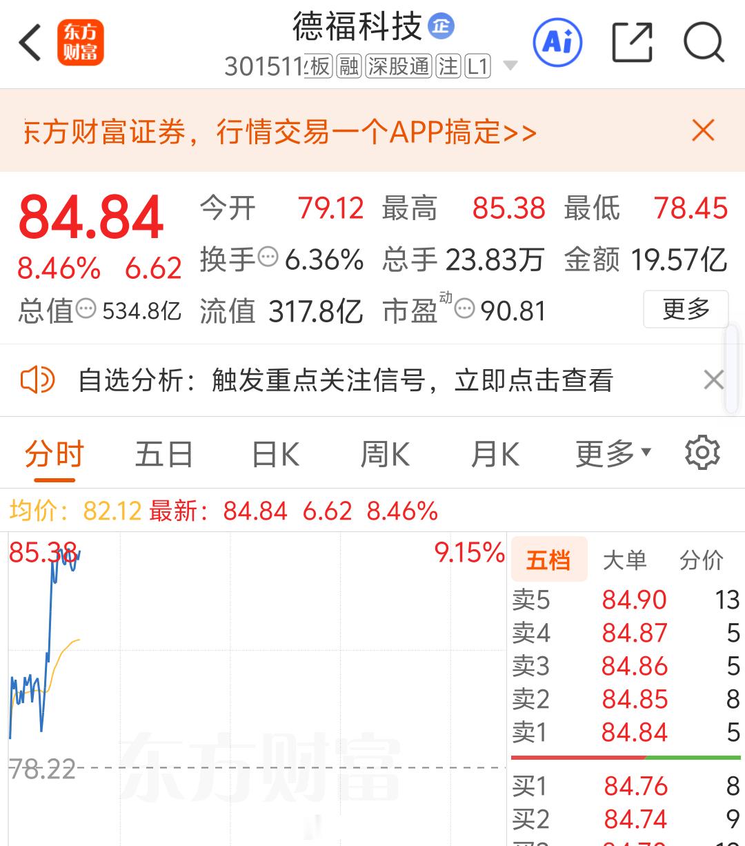 蹭蹭往上涨，暂时没敢加仓啊， 