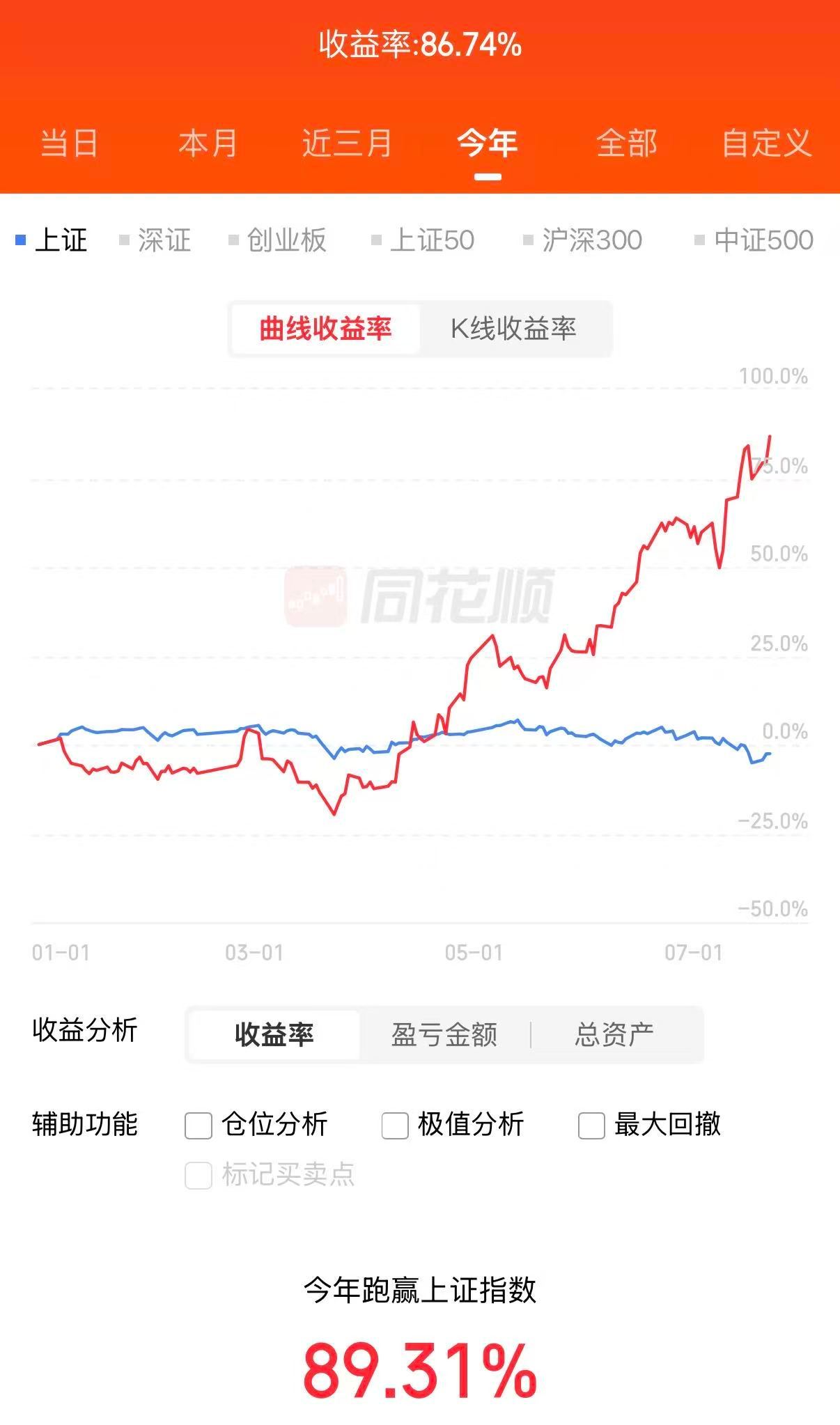买个会员吗？一个月100块。 