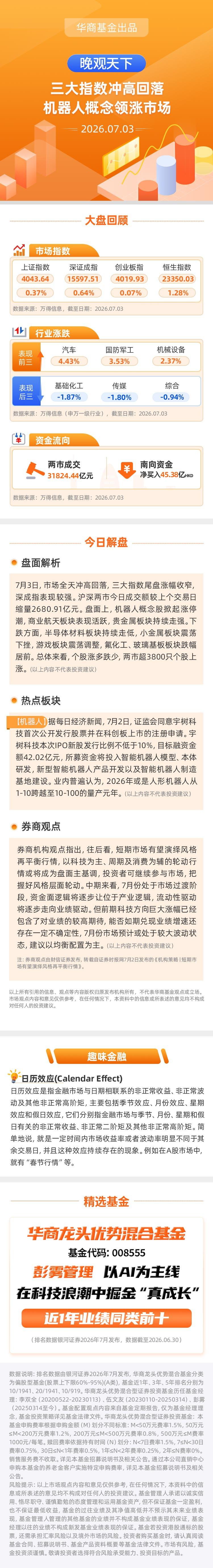【晚观天下】三大指数冲高回落 机器人概念领涨市场