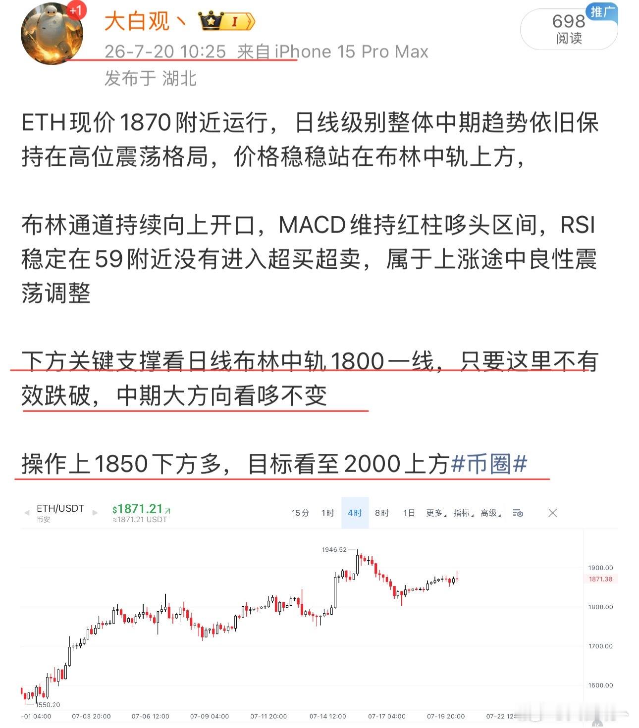 ETH 1857多，距离目标点位只差一步之遥！币圈