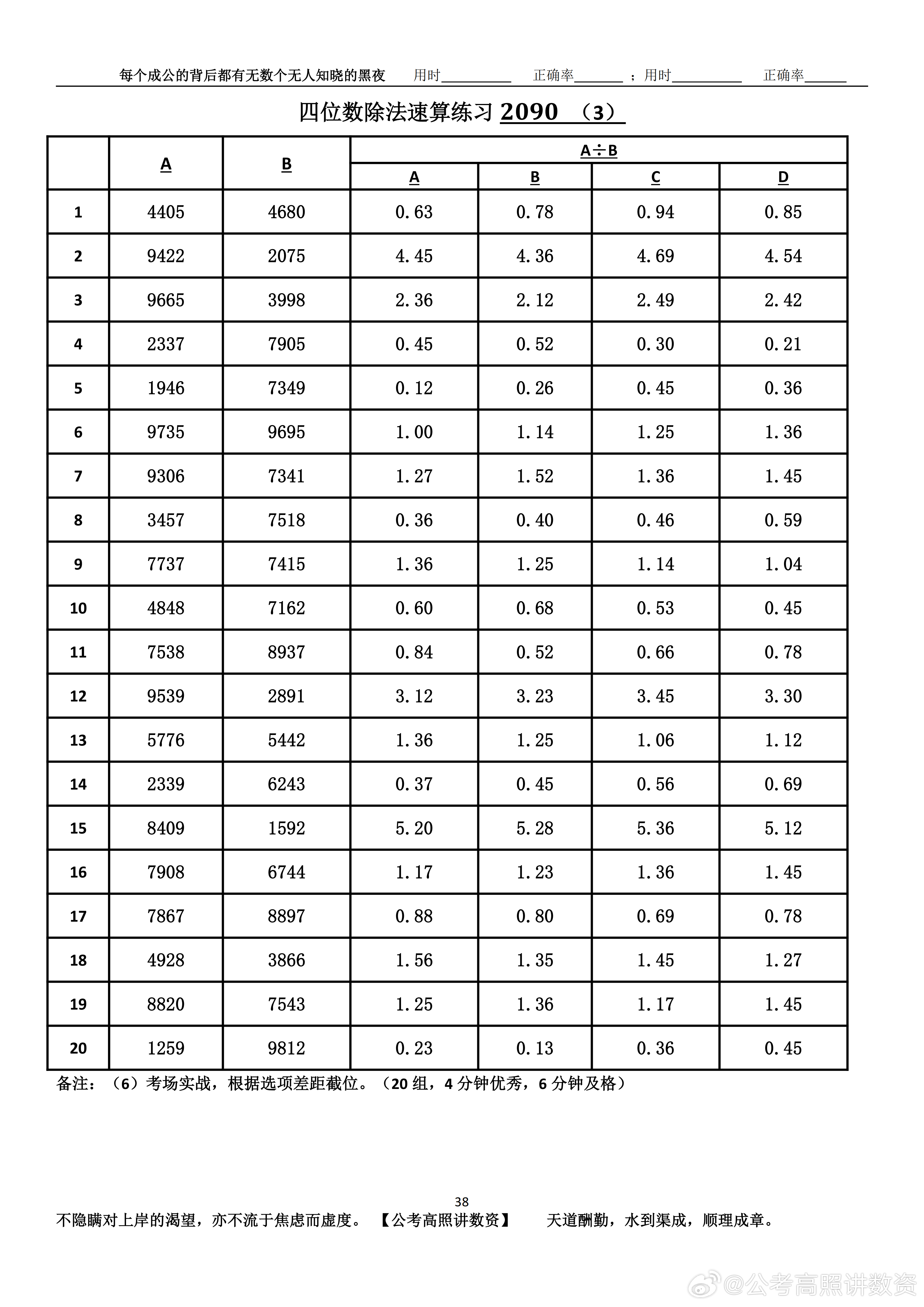 跟着高照练速算决战公考  速算练习2090相信自己，努力学习。速算链接汇总：网页