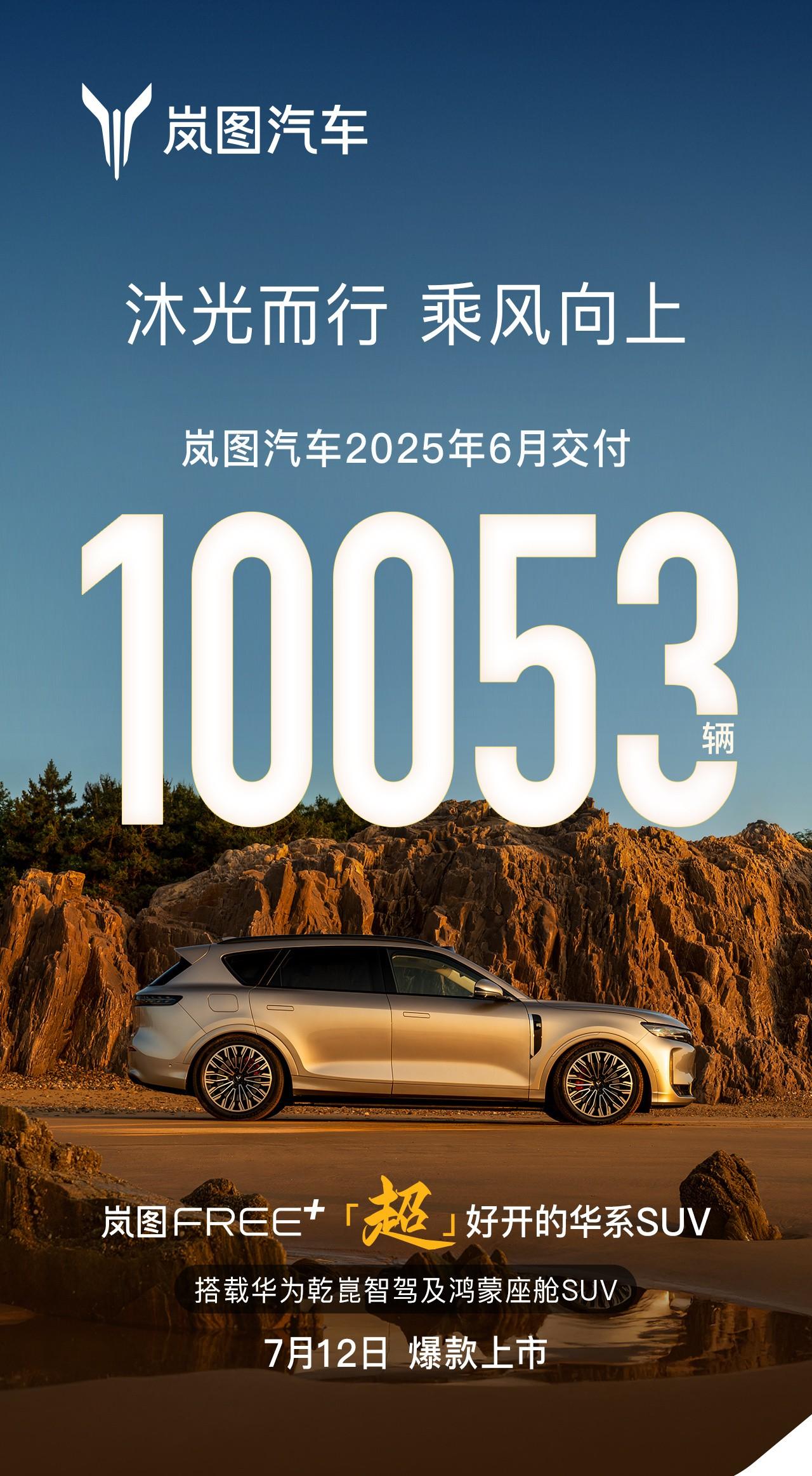 岚图6月销量是10053台。
5月是10022台，4月10019台，3月1001