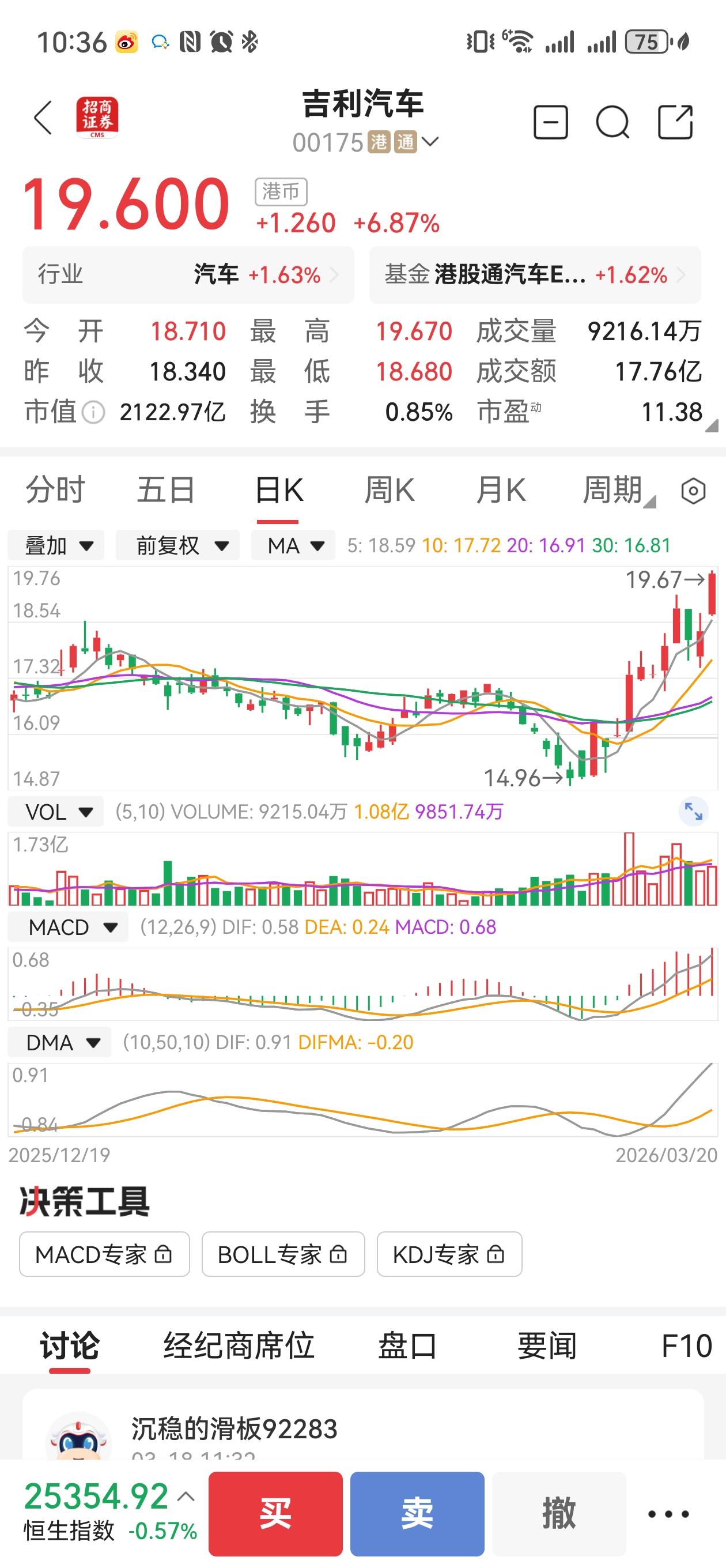 完全看不懂啊，小米 SU7 换代发布后，吉利汽车逆势上涨，而小米却大跌，说明什么