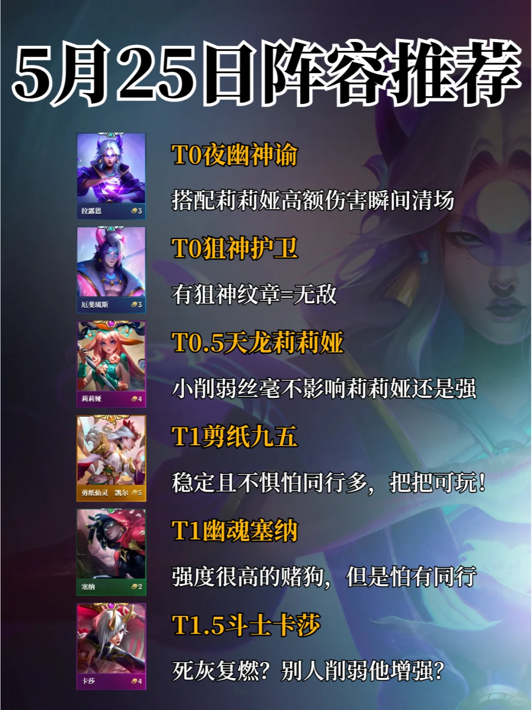 金铲铲最强阵容榜单及攻略