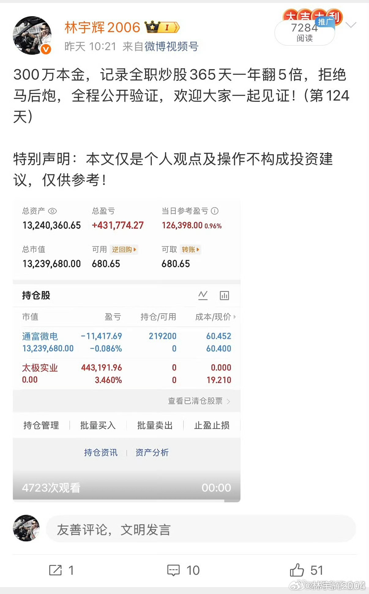 各位战友！昨天10点21分实盘公开的通富微电002156强势拉升7个多点，结果给