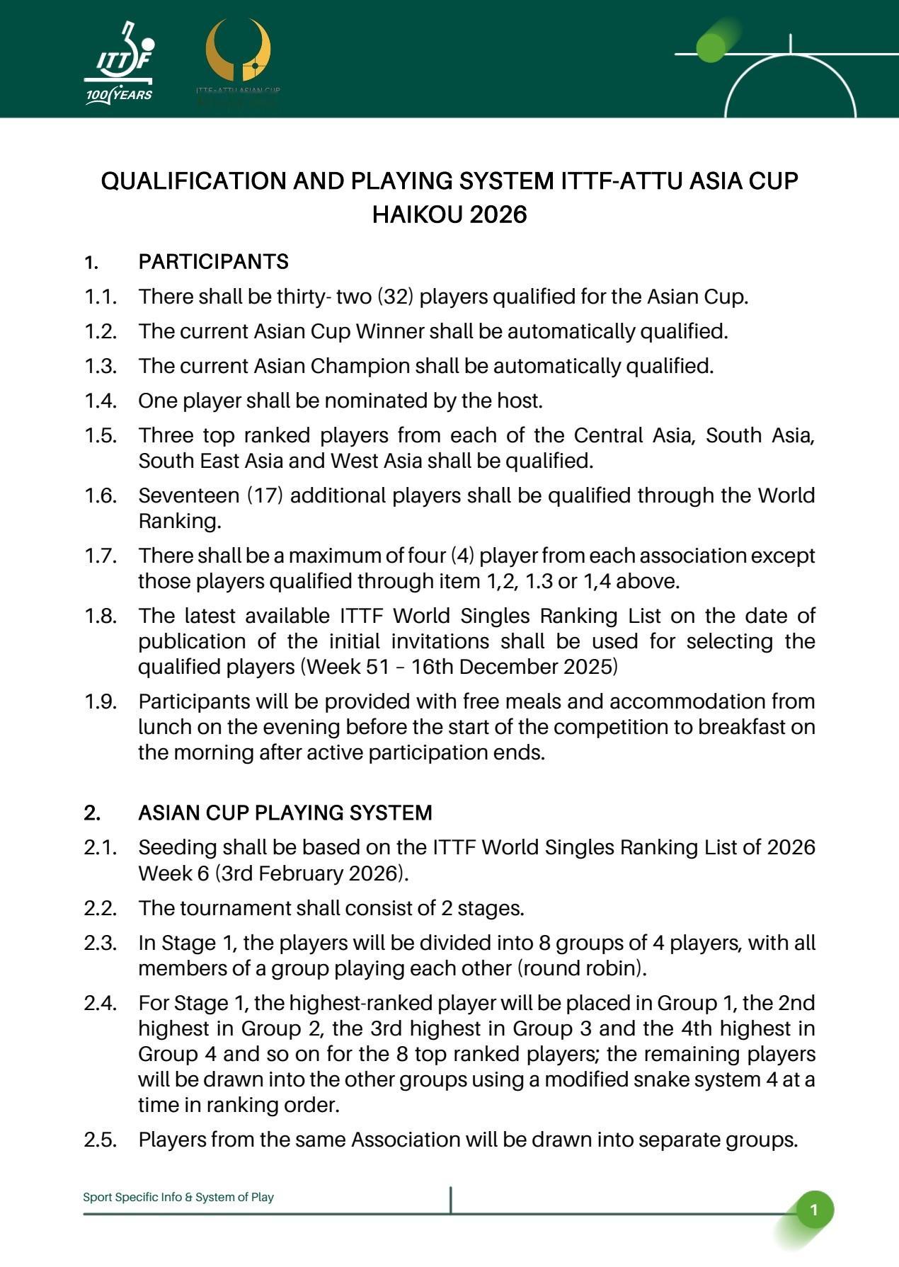 2026年海口亚洲杯参赛资格及比赛制度（机翻）1.参与者1.1.参加亚洲杯的选手