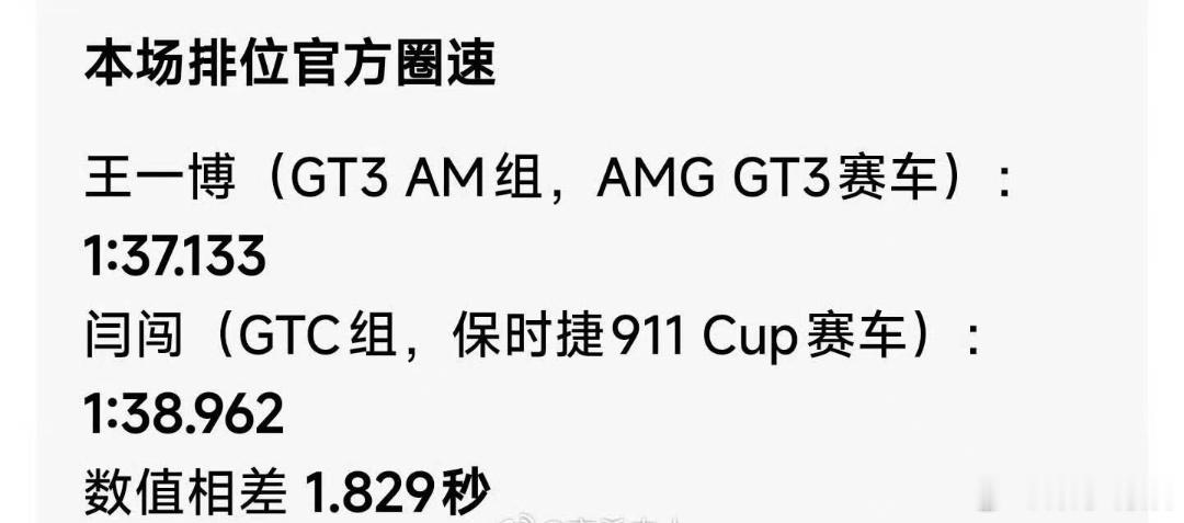 王一博闫闯官方圈速王一博闫闯圈速王一博闫闯官方圈速对比