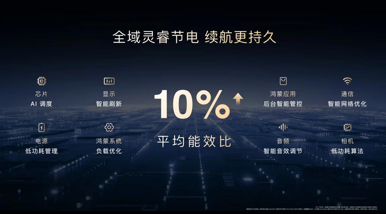 最近刷到不少关于手机耐摔的讨论，说实话日常用机磕磕碰碰真躲不掉，手机摔地上那一刻