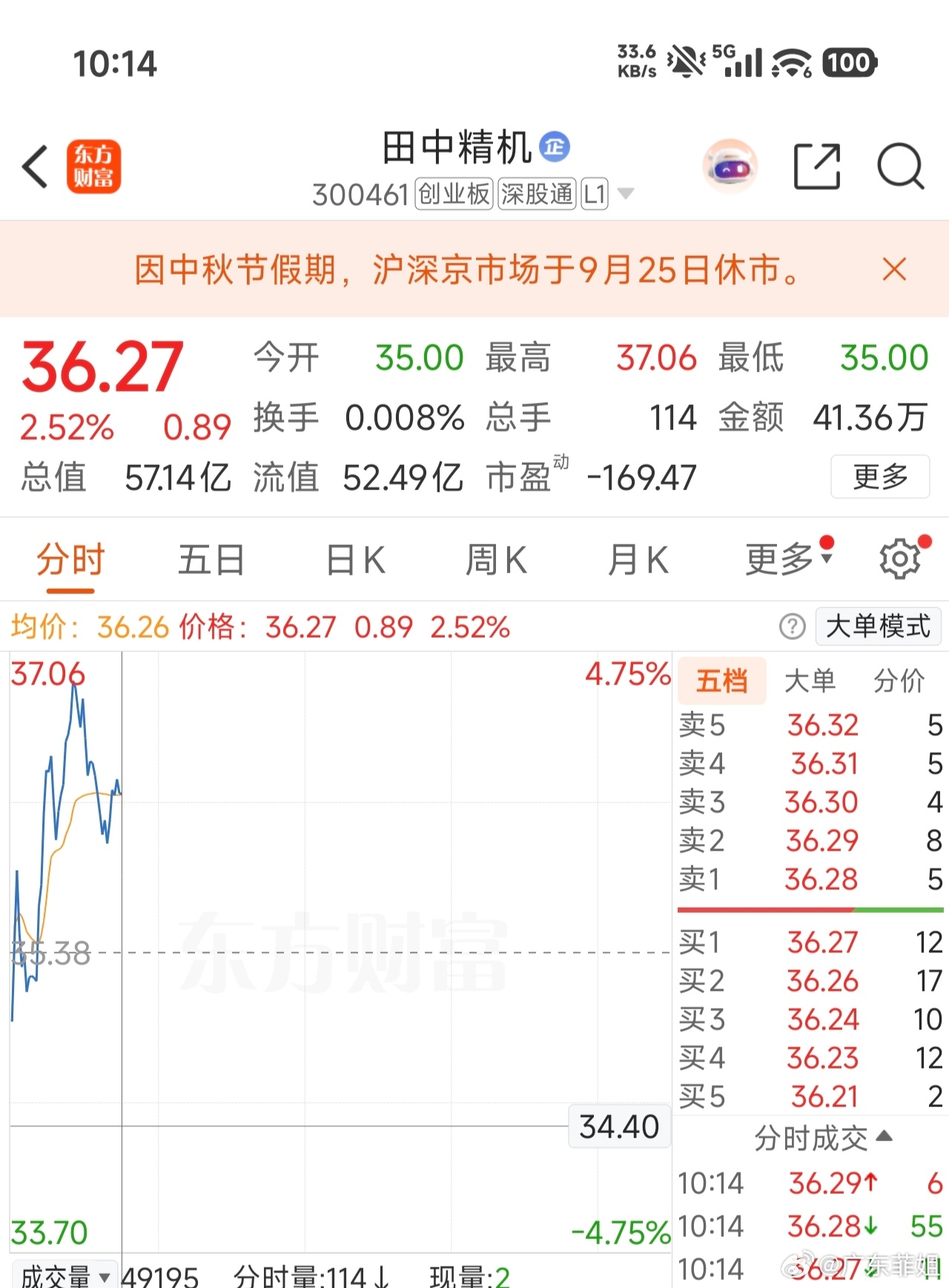 加入自选观察观察[手指比心][手指比心][手指比心] ​​​
