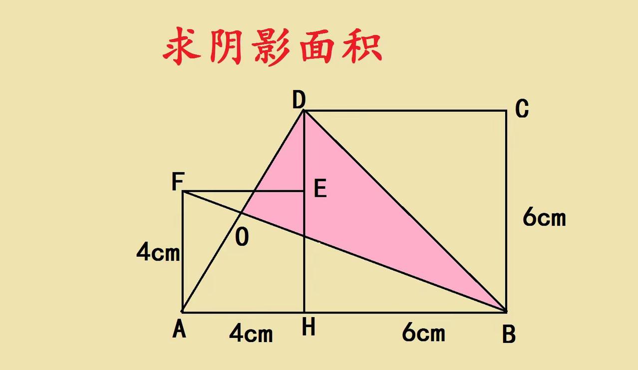 小学几何风筝模型。🔥 别硬算！两个正方形求阴影面积，风筝模型一招破题 这道经典