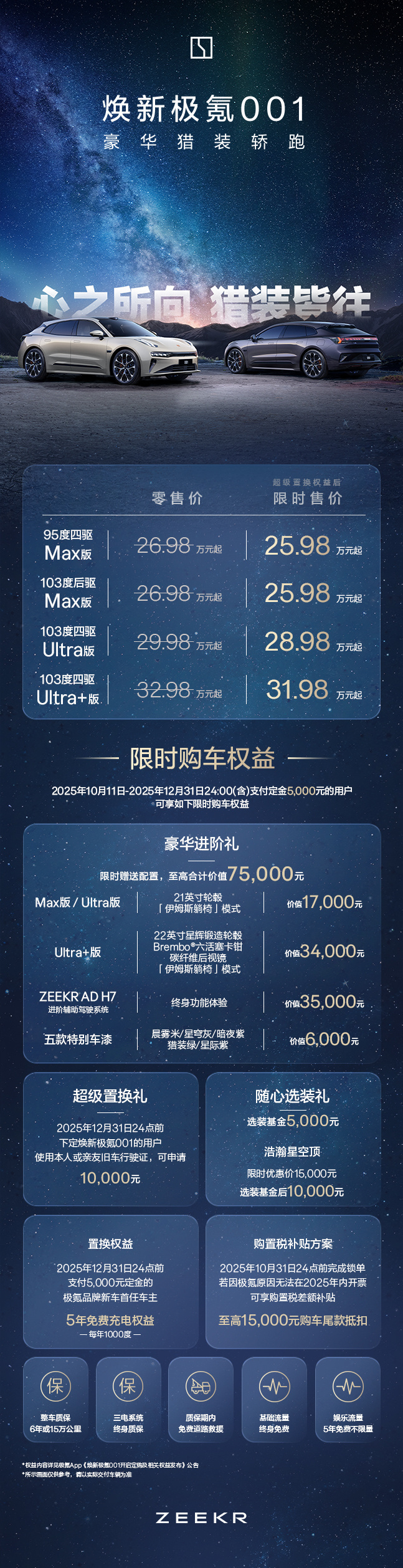 焕新极氪001已经发布，给大伙简单列一下重点～新车搭载NVIDIA DRIVE 