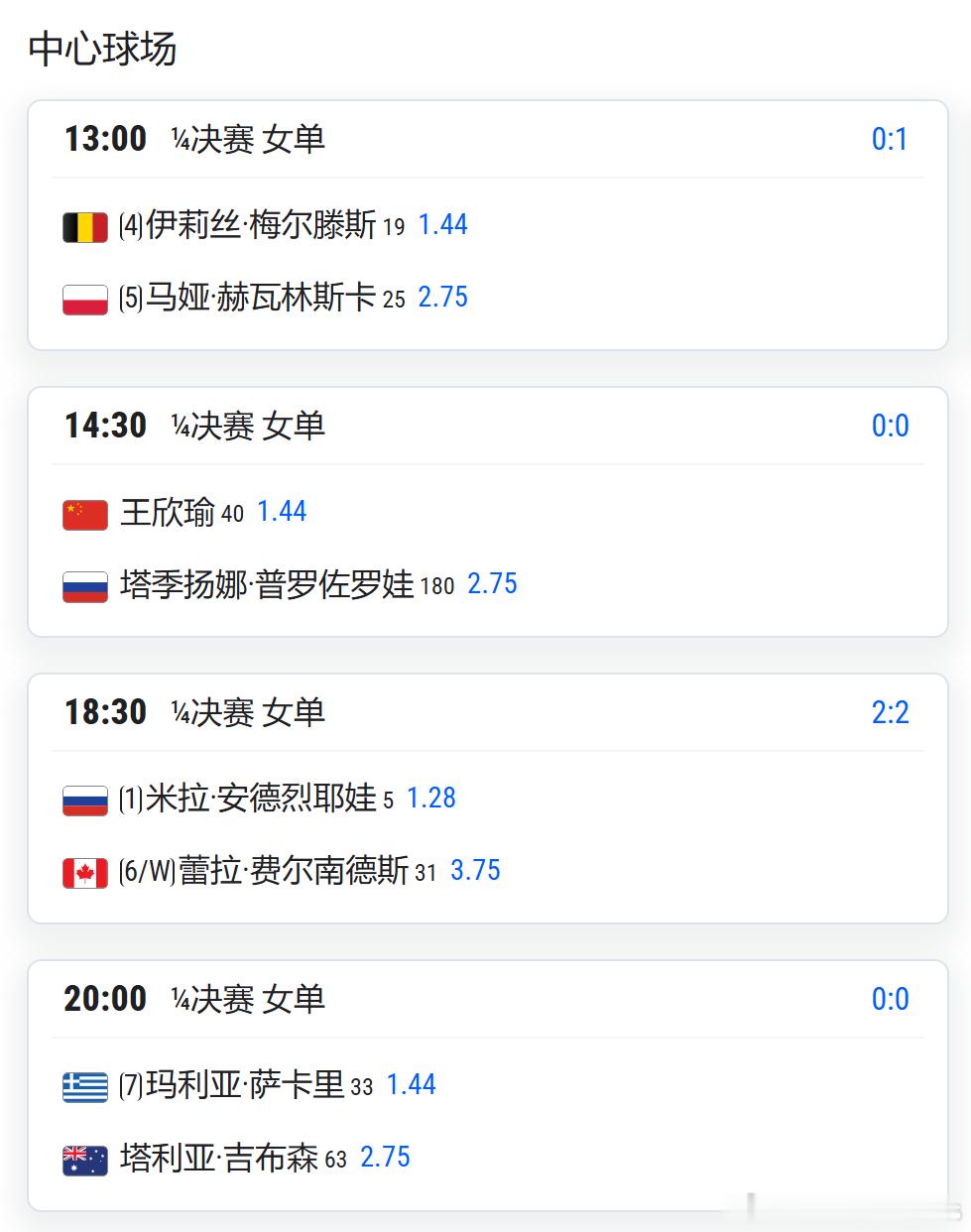 WTA500新加坡，9.25赛程13:00      梅尔滕斯vs赫瓦林斯卡 1