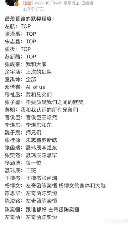 tf家族最羡慕谁的默契程度tf家族最羡慕谁的默契哦？ 
