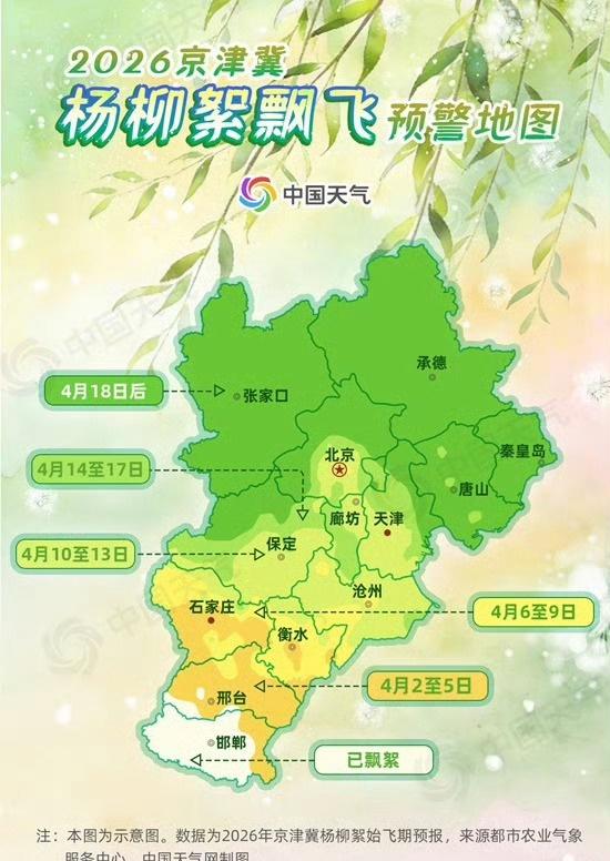 北京大兴消防超话 【杨柳絮预警拉响！