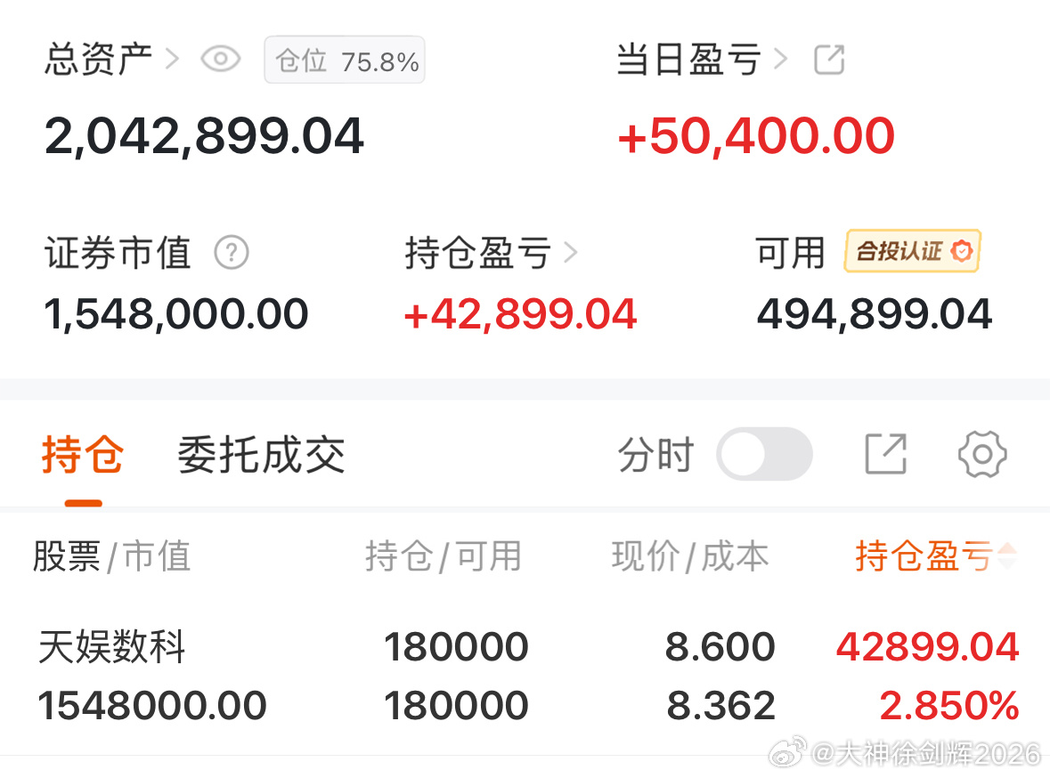 新仓开门红，赚钱了 