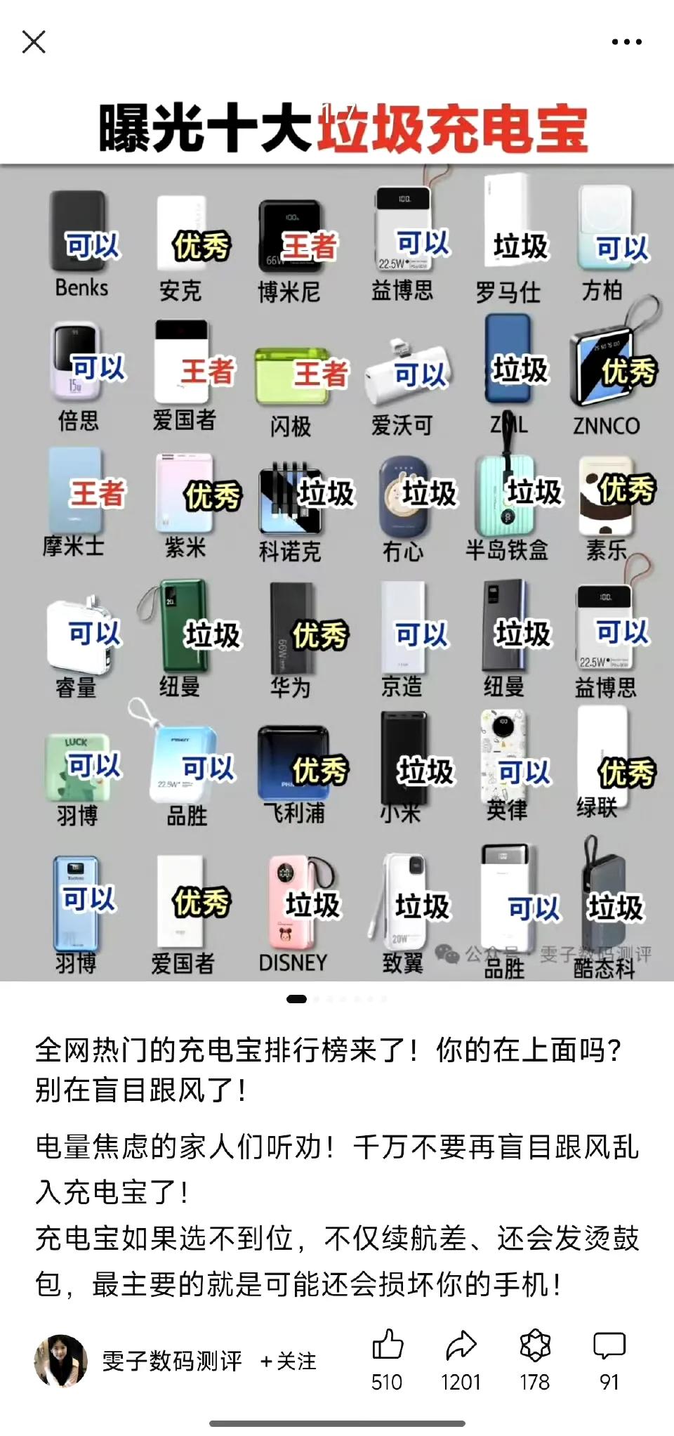 充电宝排行榜挺有意思的，曾经的紫米变成了酷泰克，现在的紫米居然是优秀，酷泰克变成