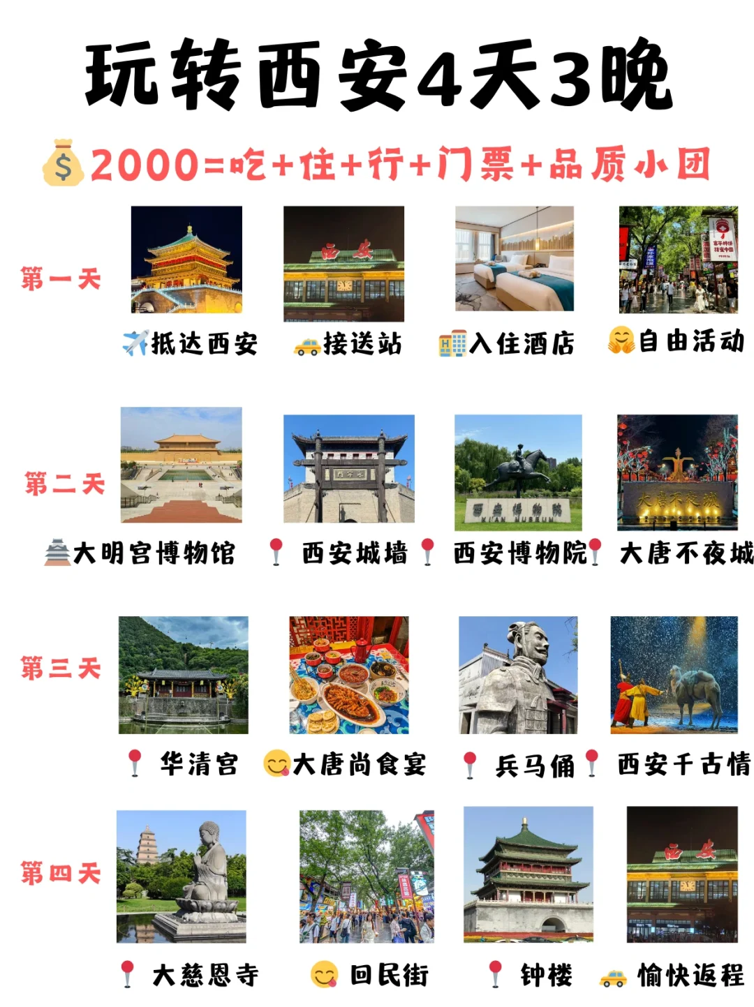 7-8月去西安旅游，四天三晚经典路线