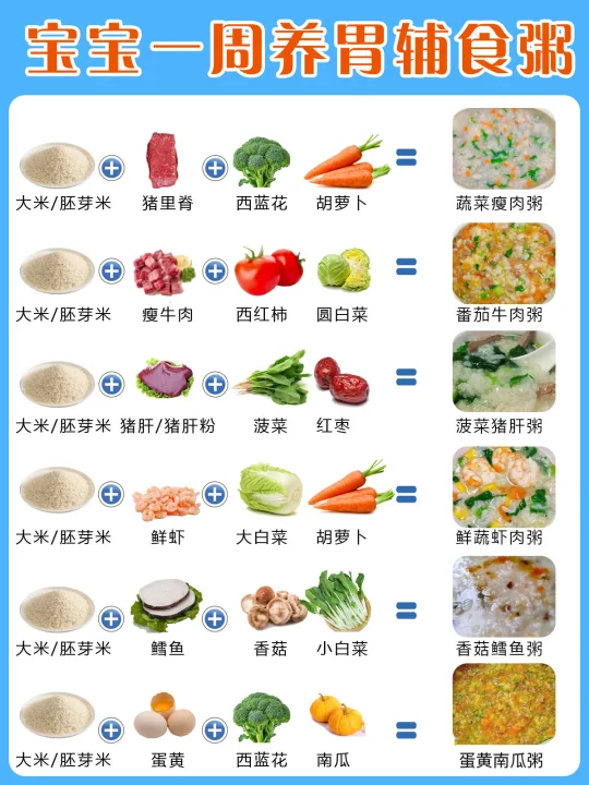 7M+宝宝一周不重样养胃辅食粥，附简易做法