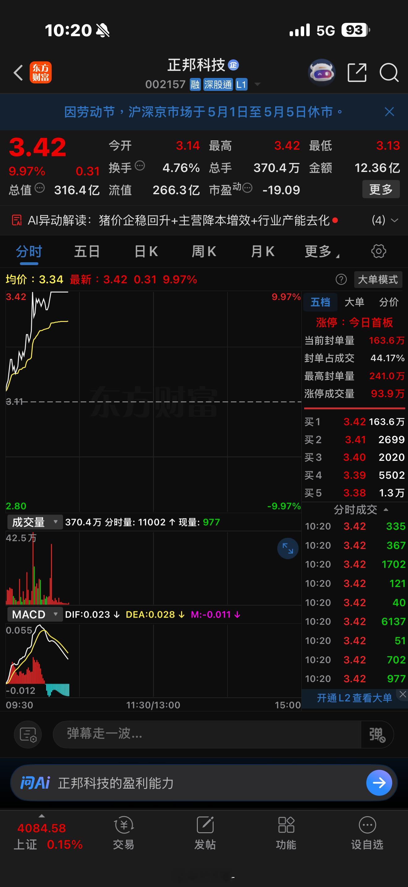 正邦科技，漲停！！！ 