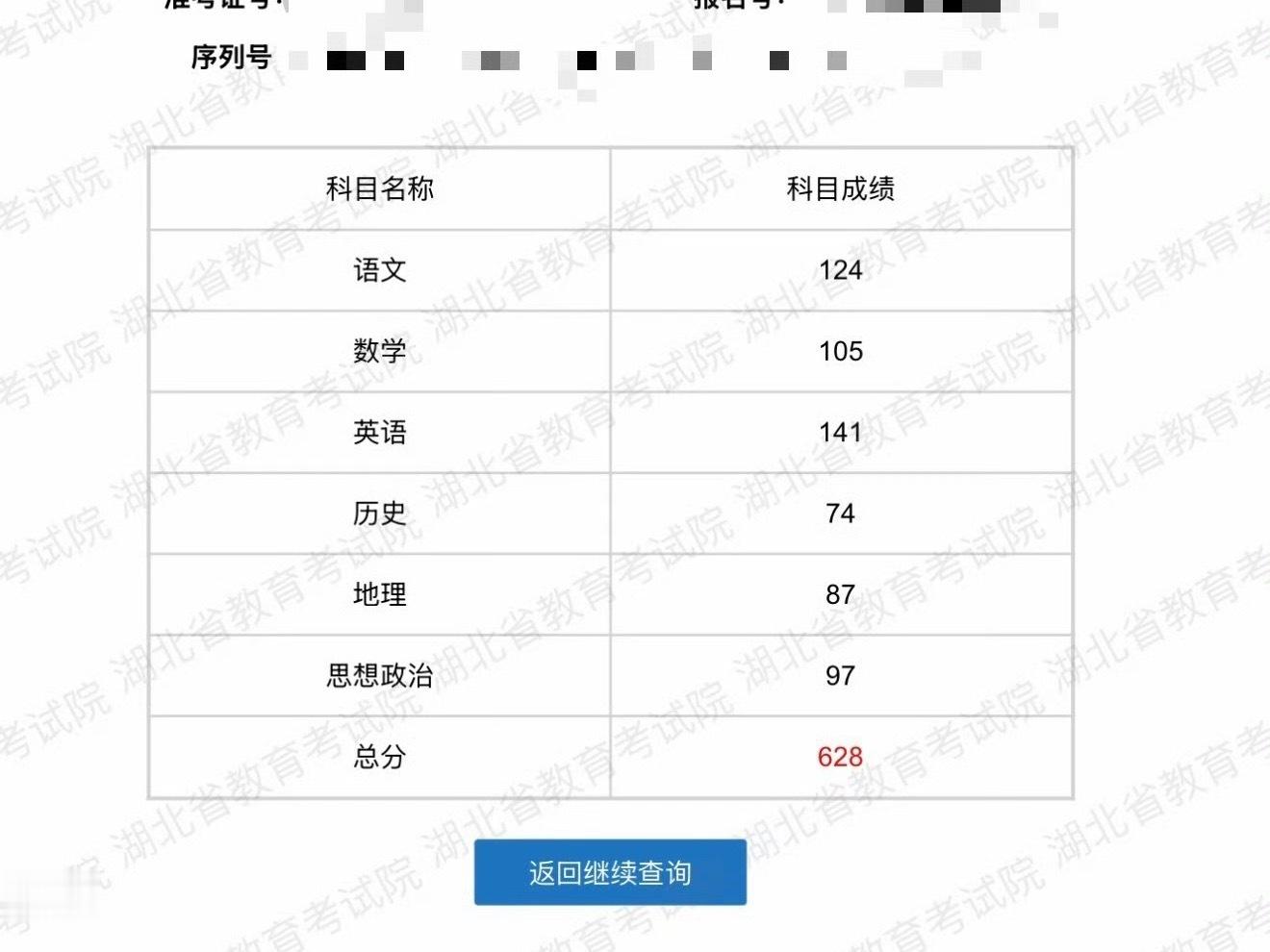 高考查分宝宝们我总分考了628😭谁接！ 