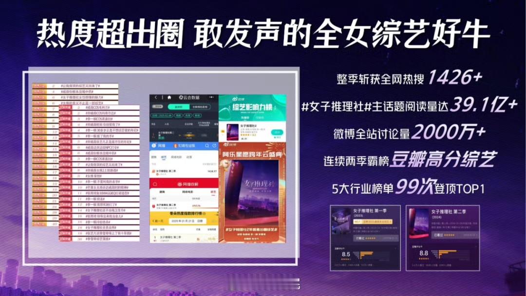 娱乐[超话]女推3九月录制女推3九月要录制了！ ​​​