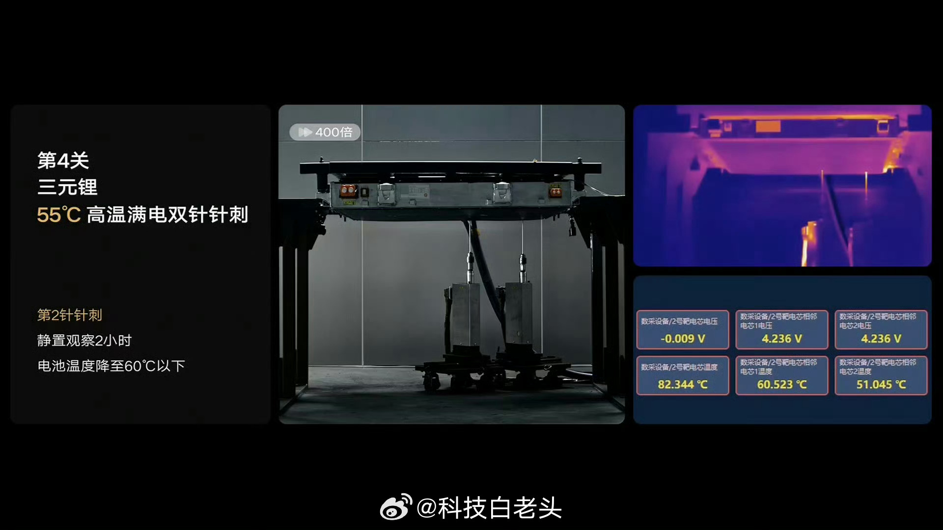 认真的说，现在普通人买车，谁真去研究电芯结构、热管理系统这些啊，参数看多了，脑瓜