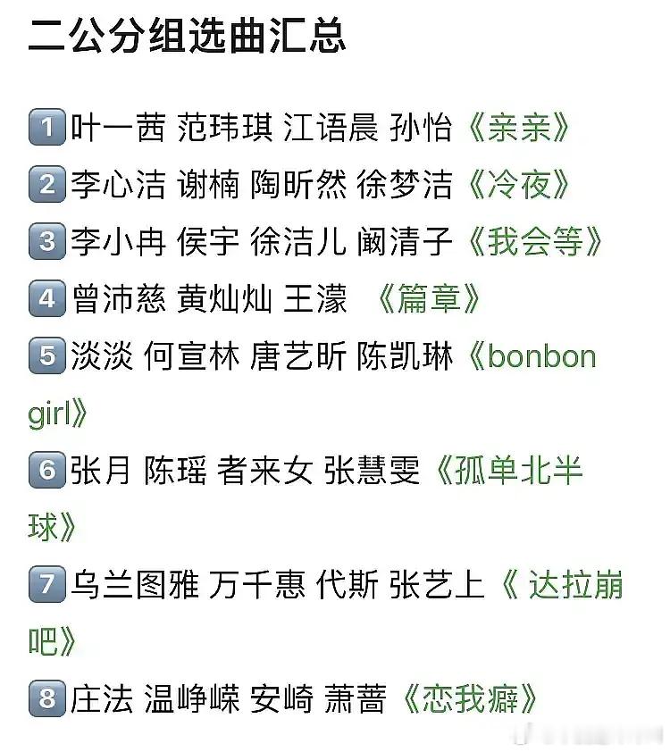 二公分组选曲汇总1叶一茜 范玮琪 江语晨 孙怡《亲亲》2李心洁 谢楠 陶昕然徐梦