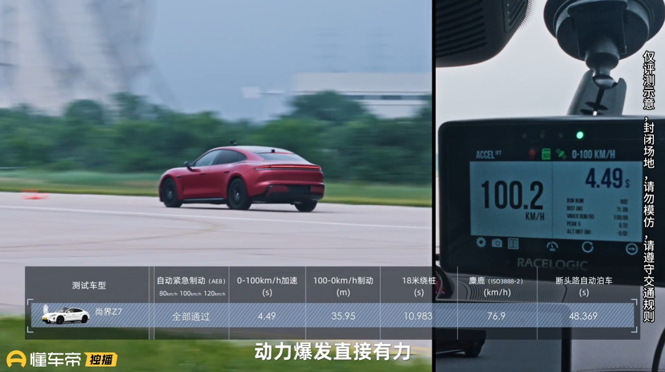 前段时间刷到一个尚界Z7真实表现直播，现在懂车帝上也有了关于这台车更全面的性能摸