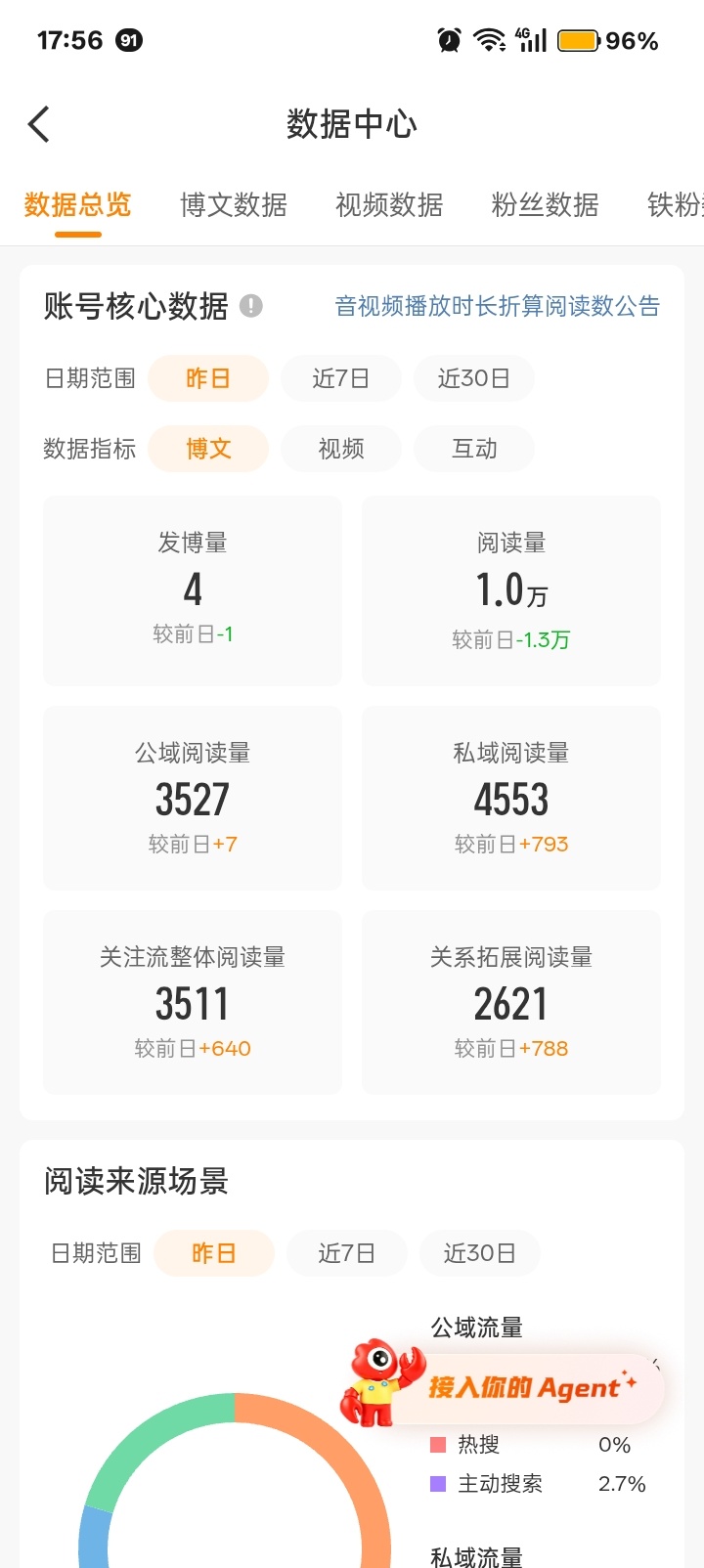 何意味。 