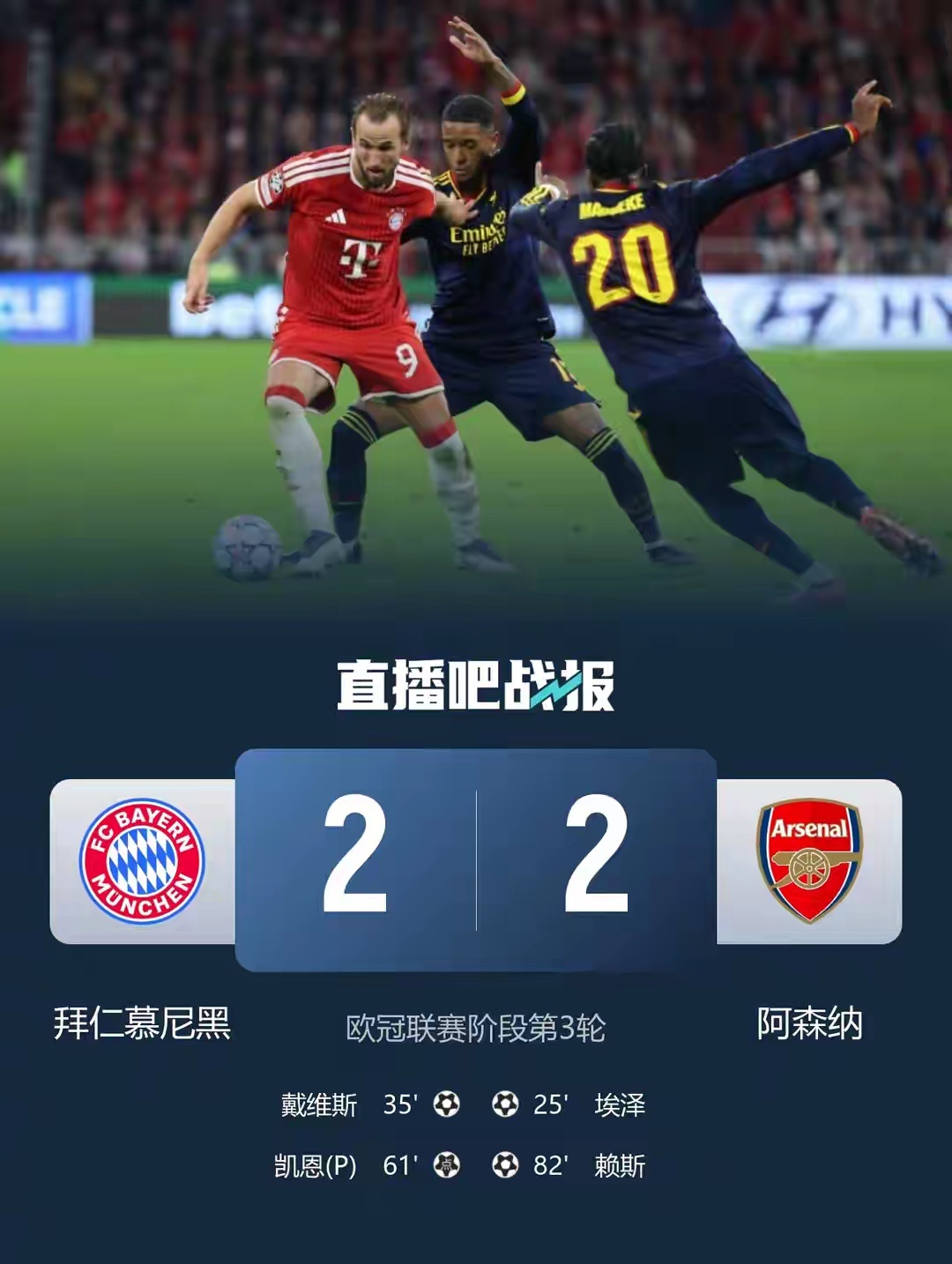 欧冠联赛阶段第3轮，拜仁在主场安联球场迎战阿森纳，最终双方2-2战平。开场仅10