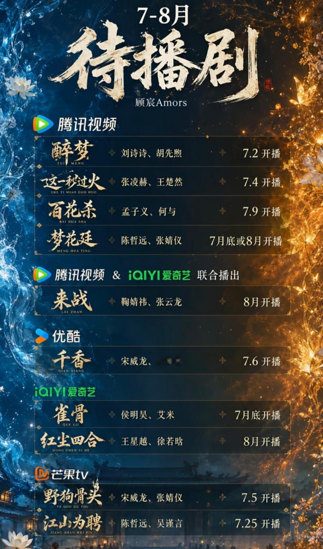 这么多剧，哪一部比较好看，谁来推荐一下 
