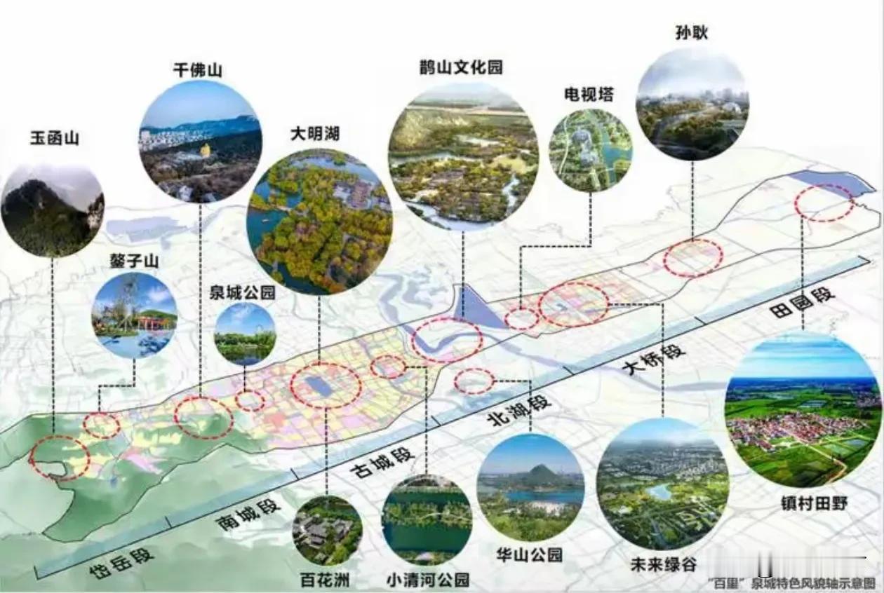 济南特色风貌