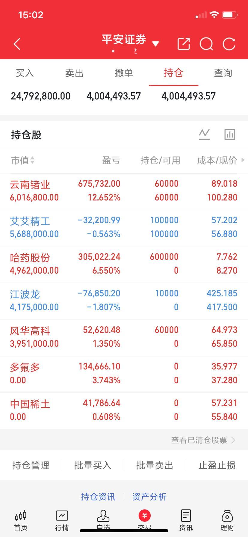 什么都不让说，兄弟们看图说话，懂的都懂！ 