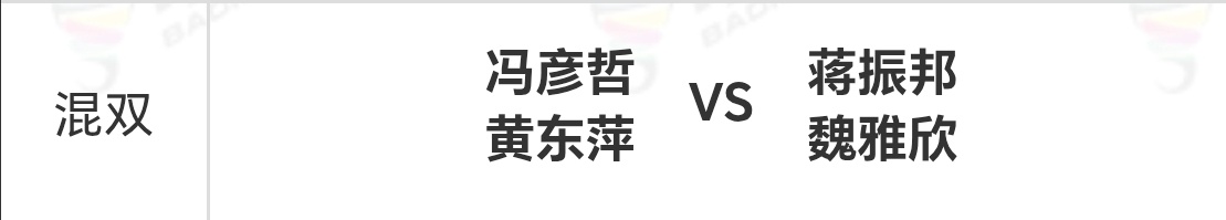 踏萍万里浪 2025-26羽超 江苏赛区12月13日 中午12点黄东萍/冯彦哲v