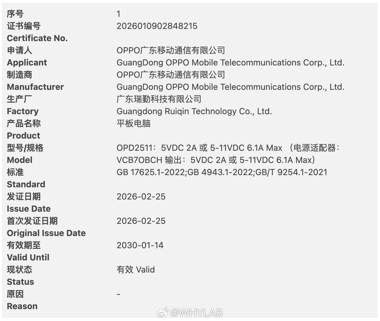 OPPO Pad 5 Pro 亮相电信终端产品库，型号 OPD2511，主打旗舰