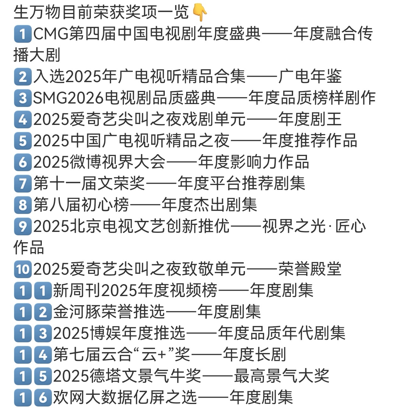 曝生万物白玉兰五项提名只知道杨幂生万物横扫了各项大小奖项，包揽白玉兰奖才是合理的