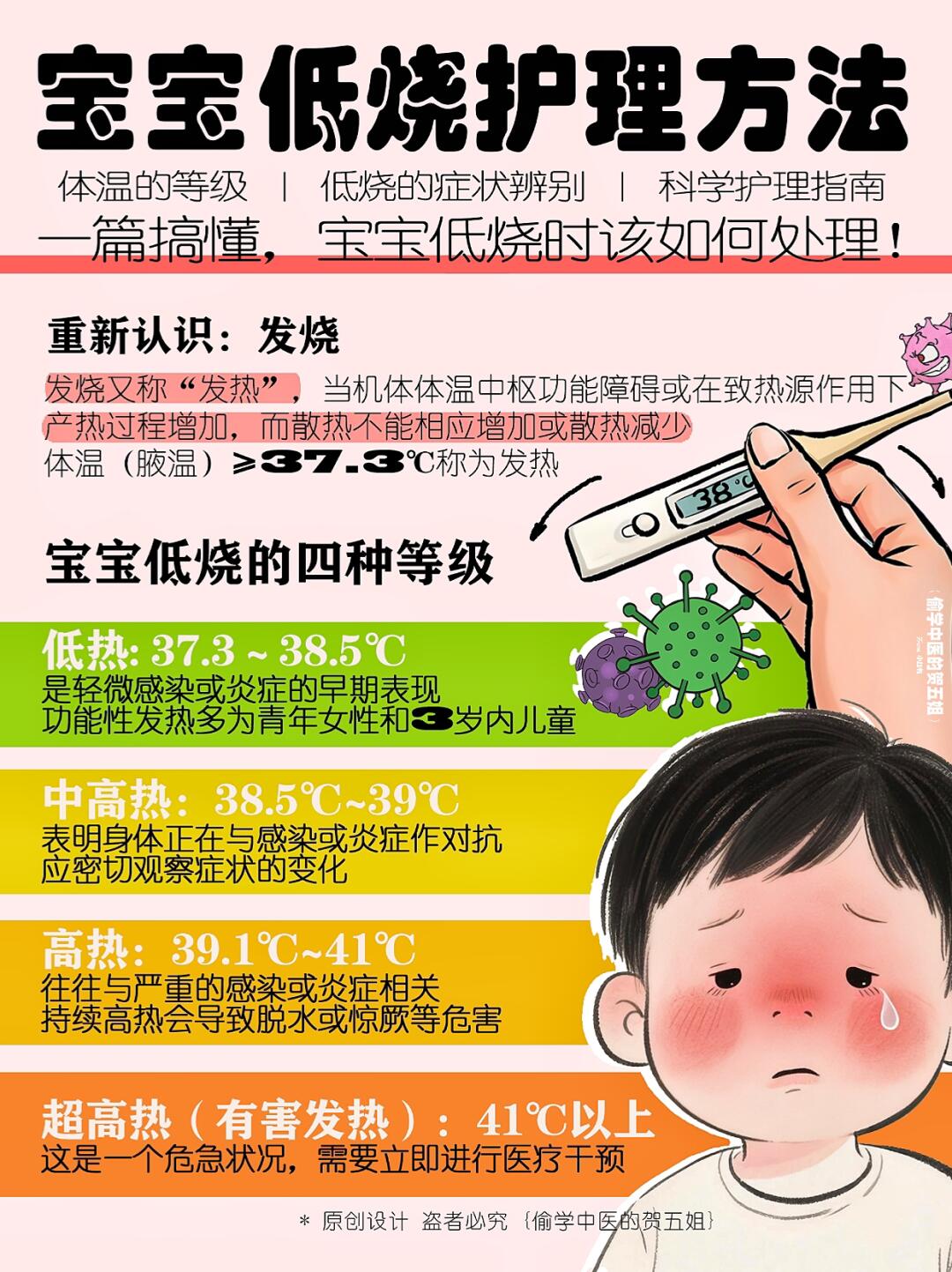 阻断低烧升温‼科学守护宝宝发烧稳过关✅