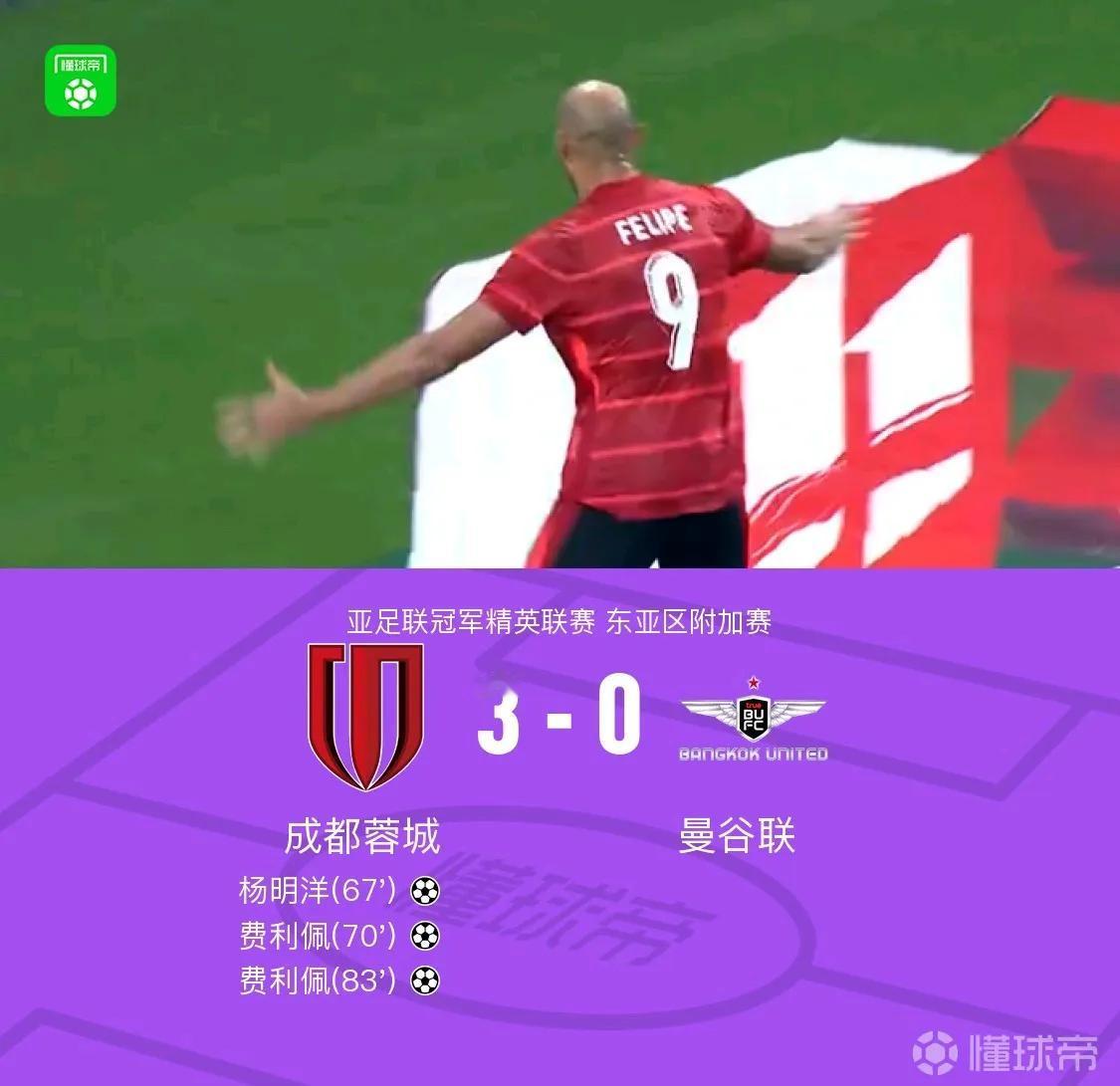 恭喜成都蓉城历史上第一次晋级亚冠正赛！同时也是四川足球第一次晋级亚冠正赛。亚冠精