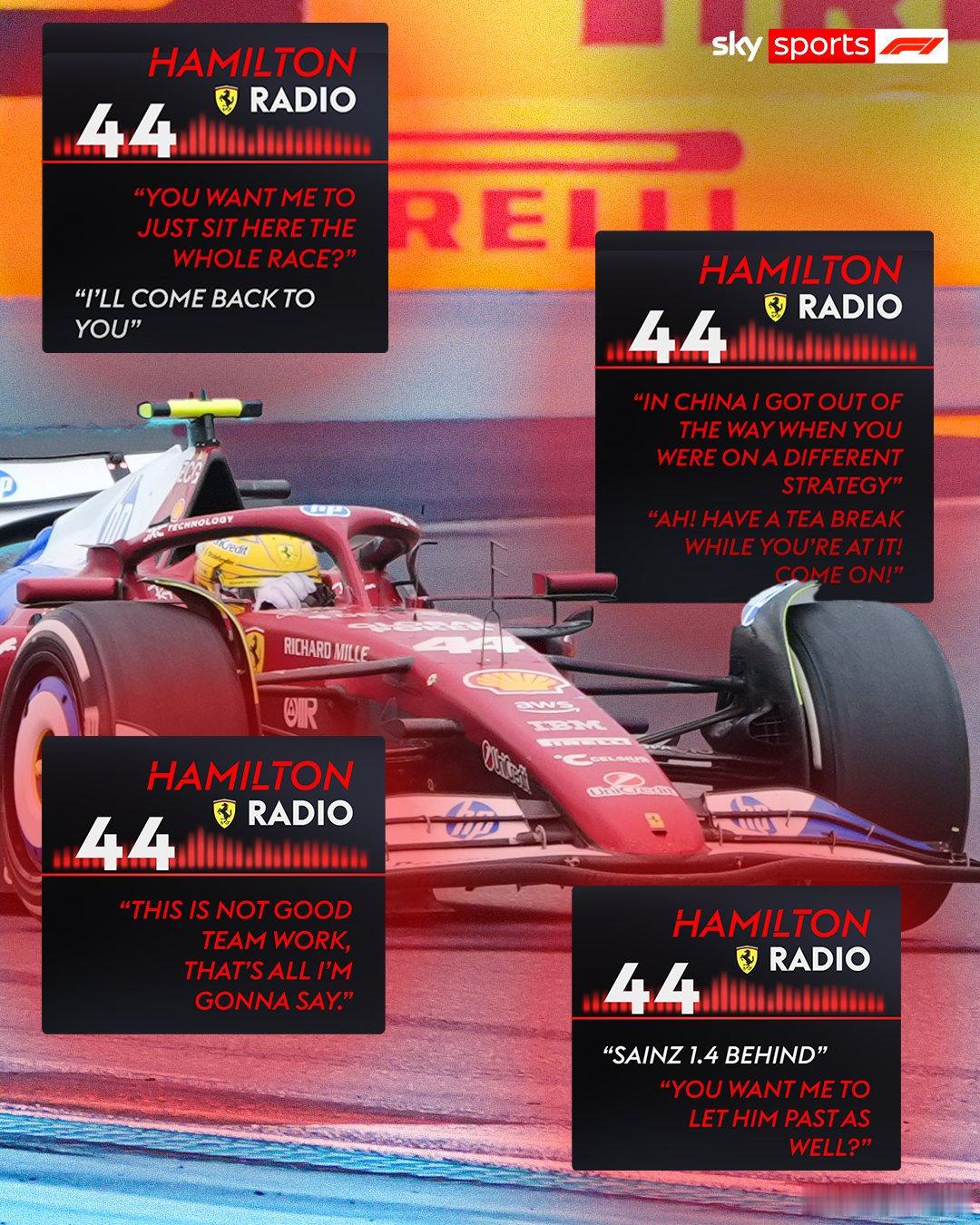 f1 今日最佳TR，抓马～ ​ cr：RonnieFei_赛车圈 ​​​