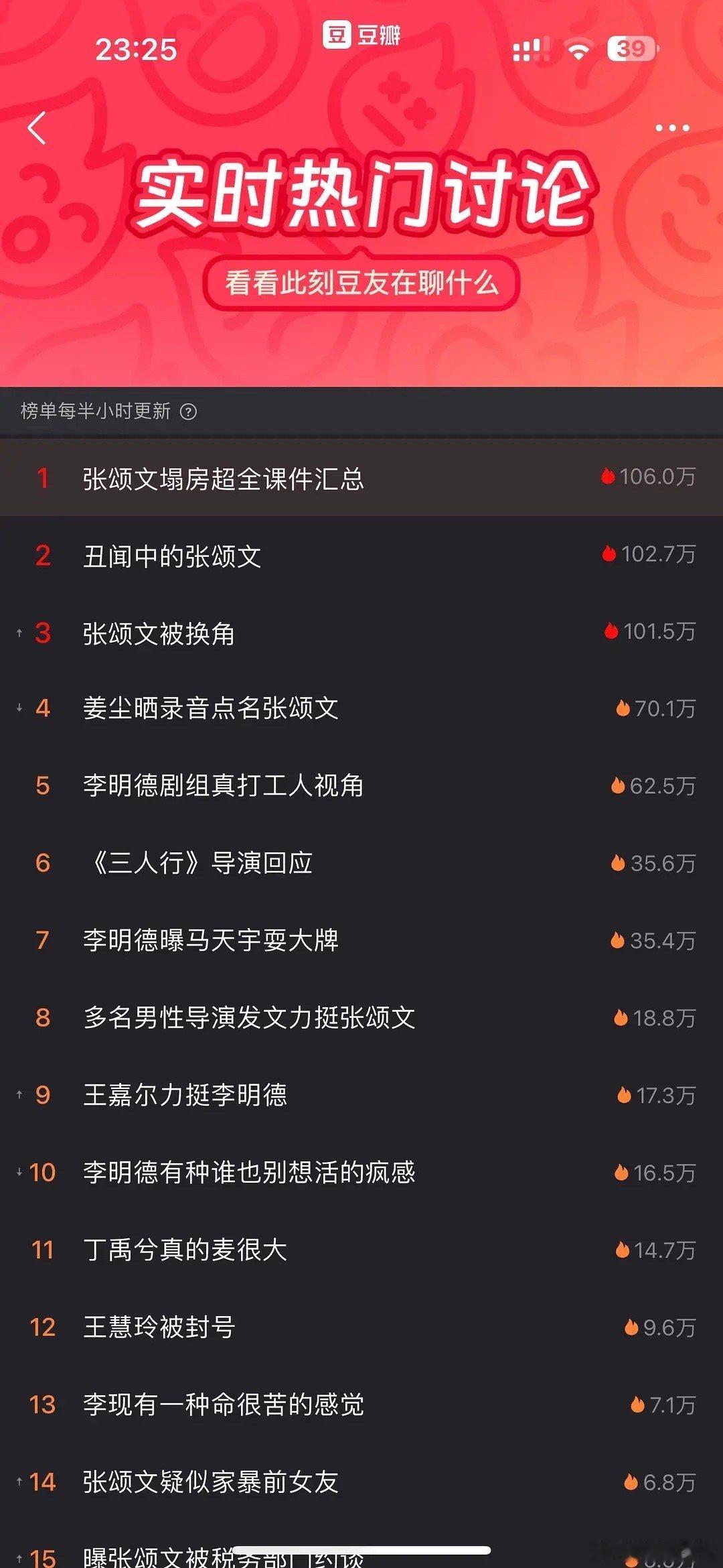 张颂文老叔是真有人保呀？豆瓣热度前四全是他，微博热搜词条被改热度被压 