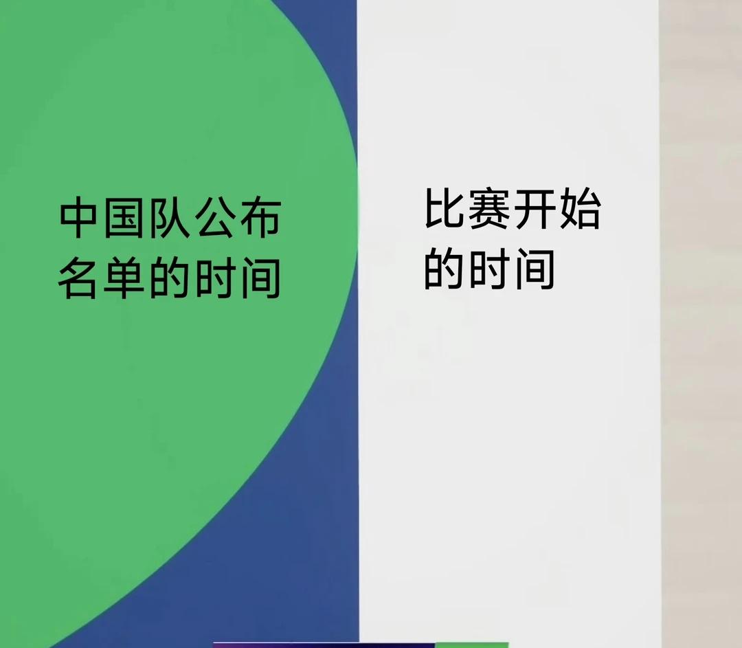啥时候公布亚锦赛14人名单啊✊
下周五比赛就开始了，燥侯名单中[发怒]
	
中国