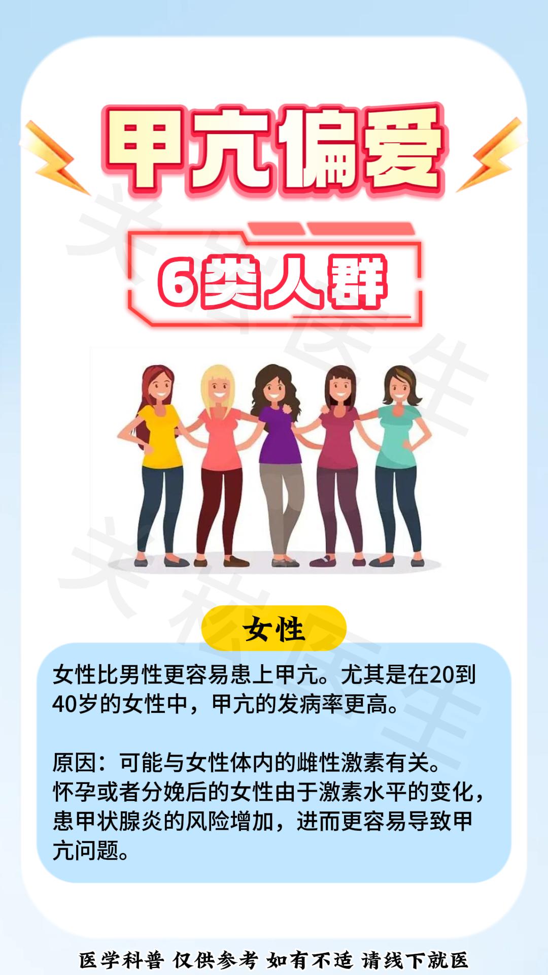 甲亢 健康科普
