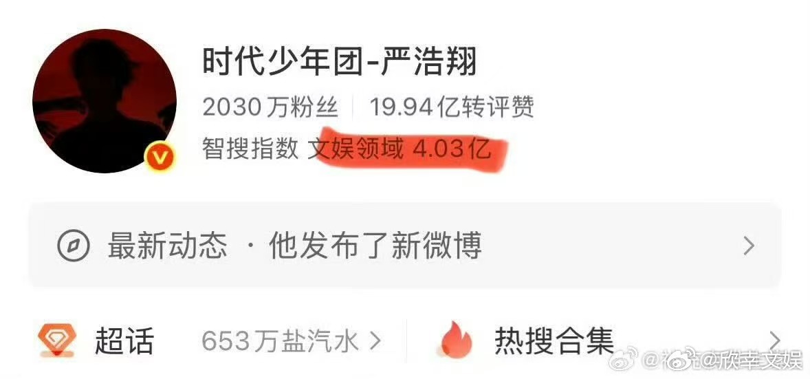 严浩翔单人指数破四亿严浩翔单日指数破四亿严浩翔单人指数破四亿，哇塞，