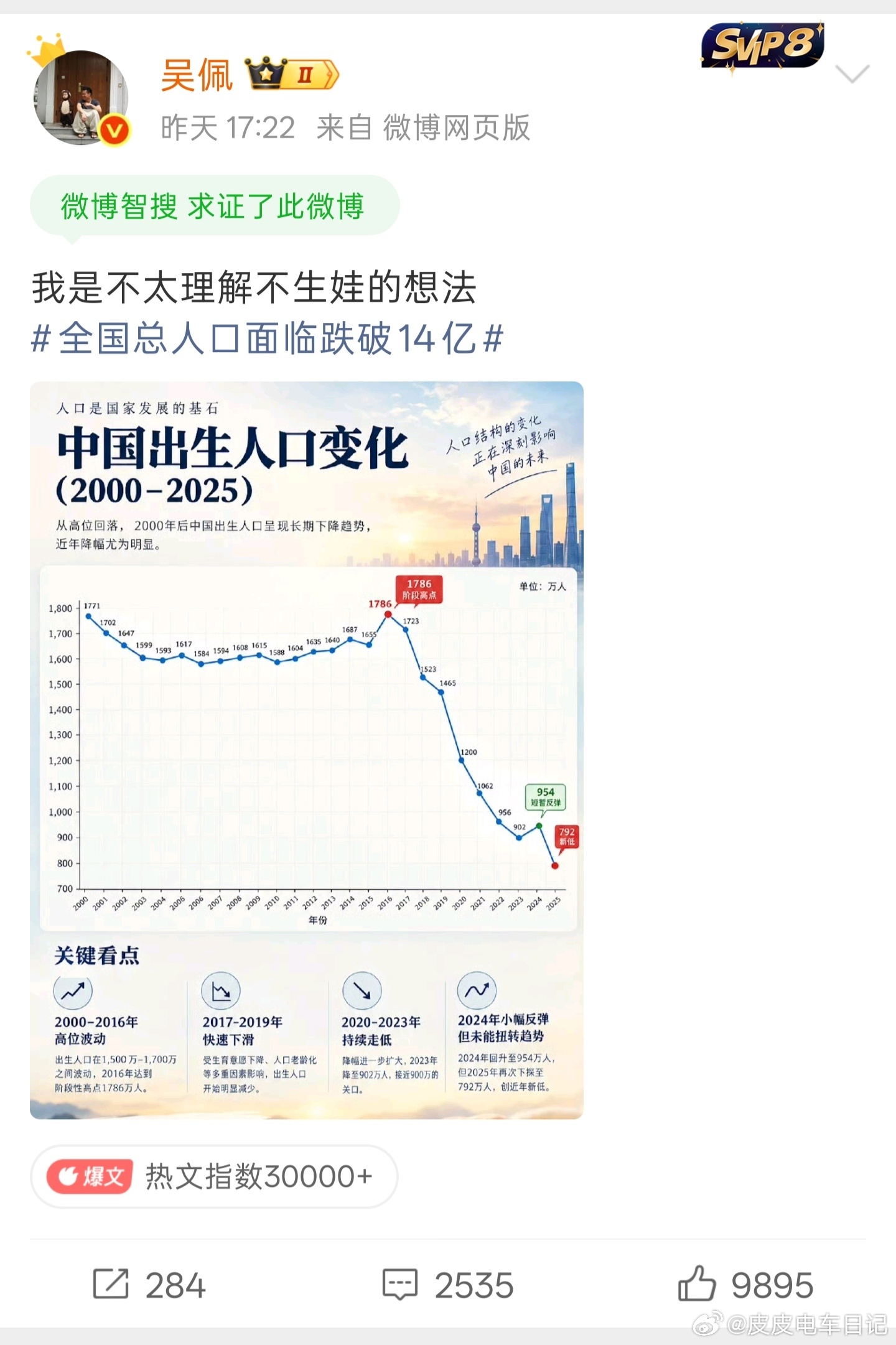 尊敬的吴老师，您的这番言论我实在是不敢苟同，多少有点何不食肉糜了…这就跟我问大家